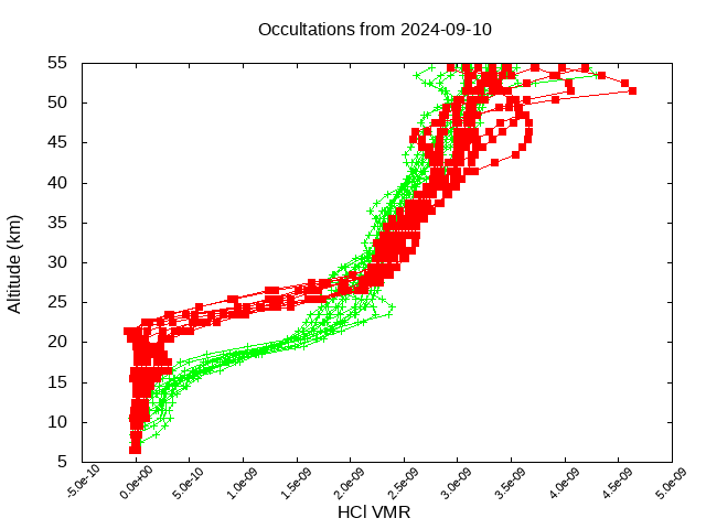 2024-09-10_hcl-v5.2