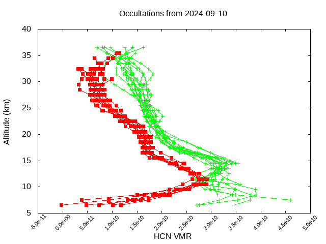 2024-09-10_hcn-v5.2