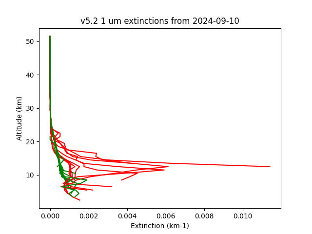 2024-09-10_imagers-v5.2