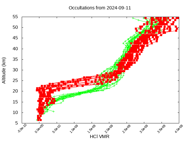 2024-09-11_hcl-v5.2