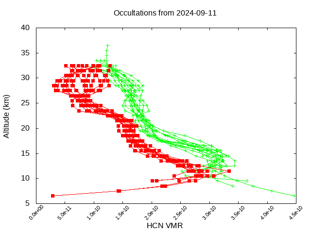 2024-09-11_hcn-v5.2