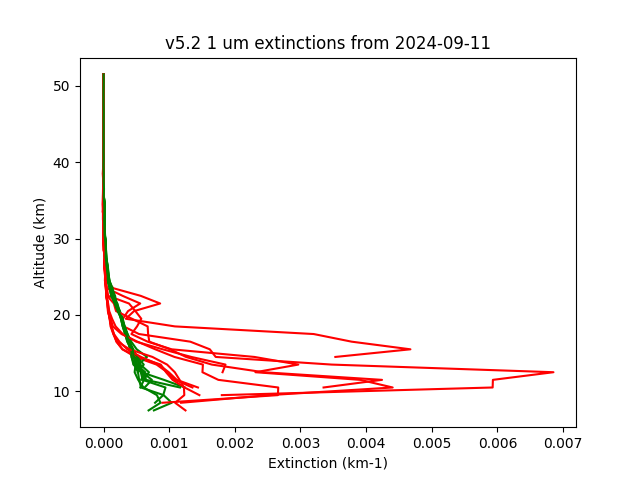 2024-09-11_imagers-v5.2