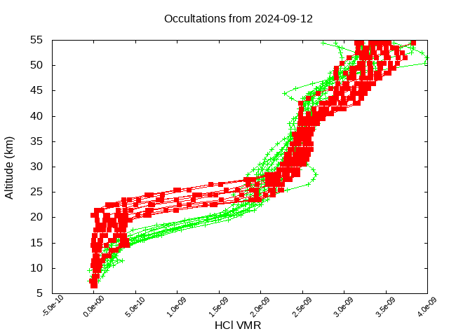 2024-09-12_hcl-v5.2