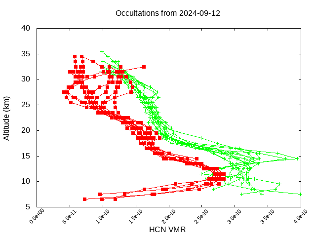 2024-09-12_hcn-v5.2