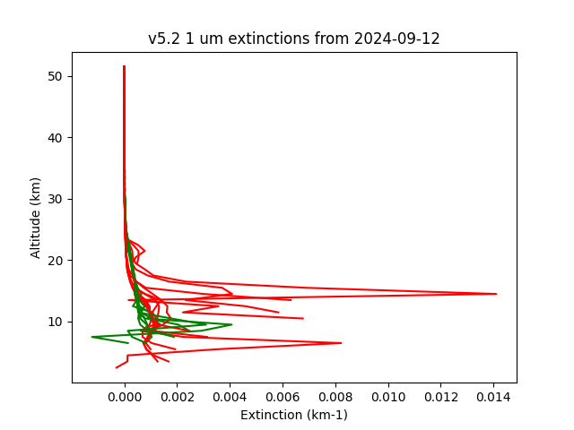 2024-09-12_imagers-v5.2