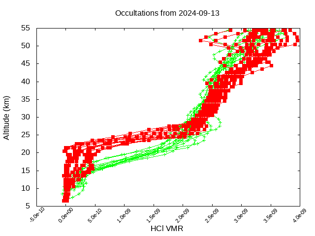 2024-09-13_hcl-v5.2