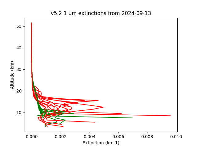 2024-09-13_imagers-v5.2