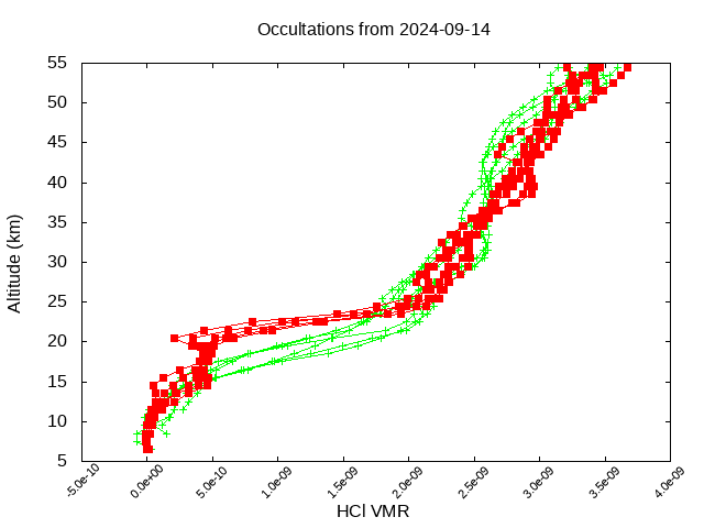 2024-09-14_hcl-v5.2