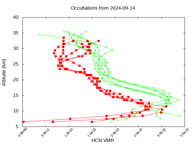 2024-09-14_hcn-v5.2