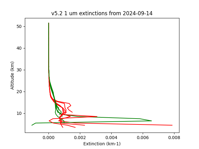 2024-09-14_imagers-v5.2