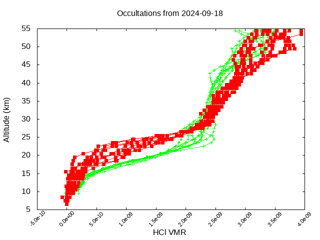 2024-09-18_hcl-v5.2