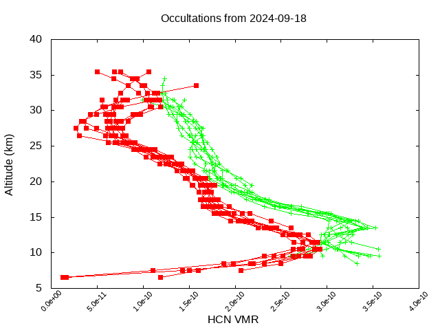 2024-09-18_hcn-v5.2