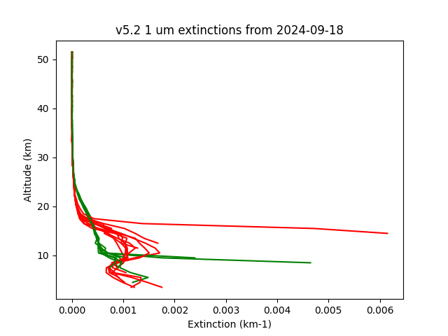 2024-09-18_imagers-v5.2