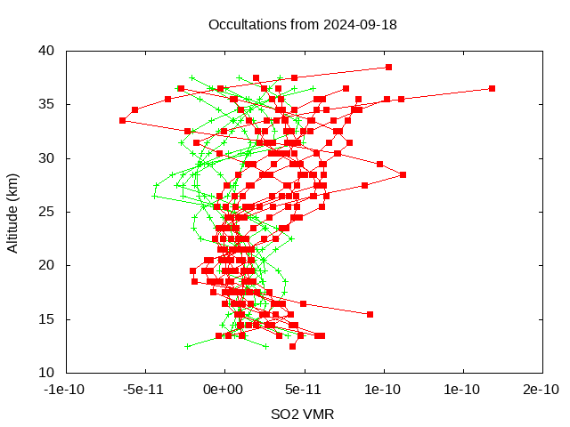 2024-09-18_so2-v5.2