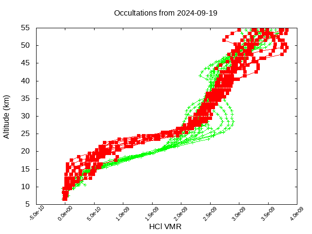 2024-09-19_hcl-v5.2