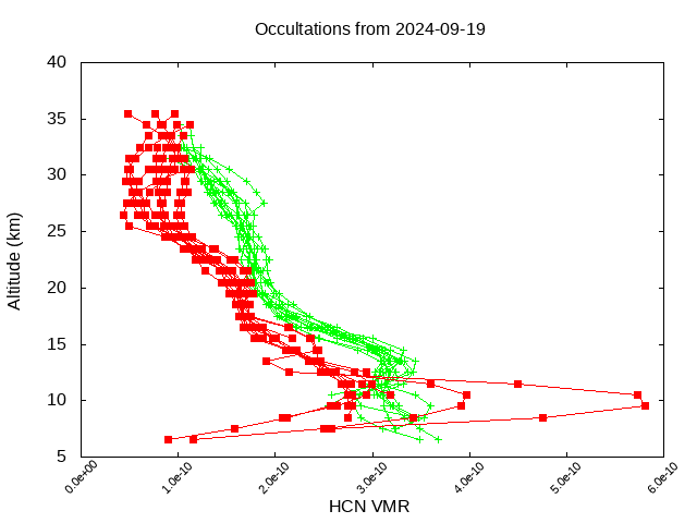 2024-09-19_hcn-v5.2