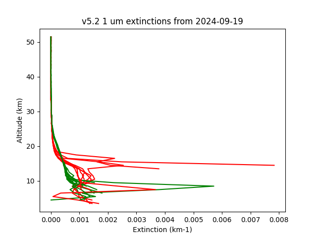 2024-09-19_imagers-v5.2