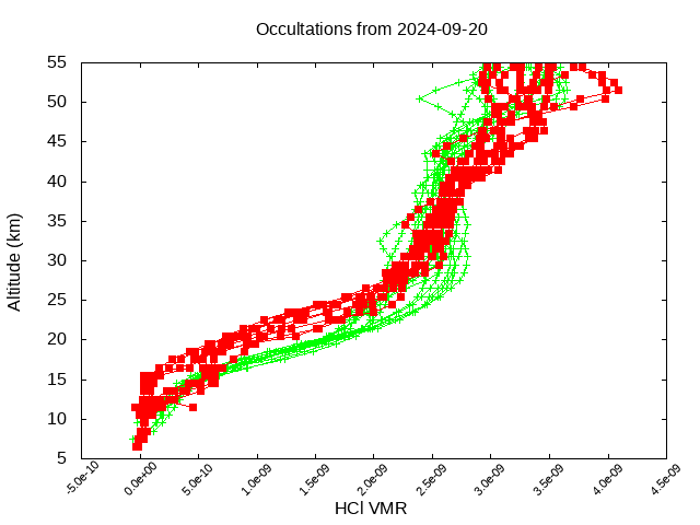 2024-09-20_hcl-v5.2