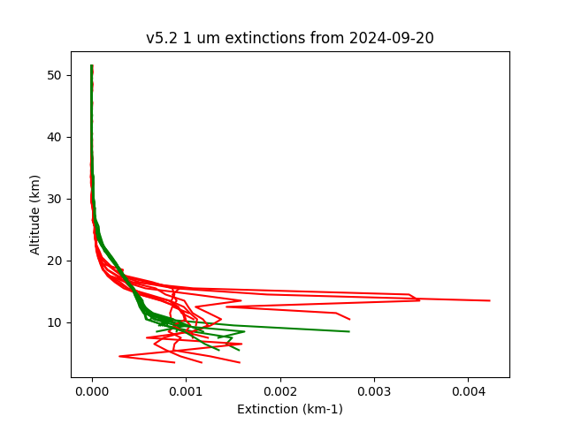 2024-09-20_imagers-v5.2