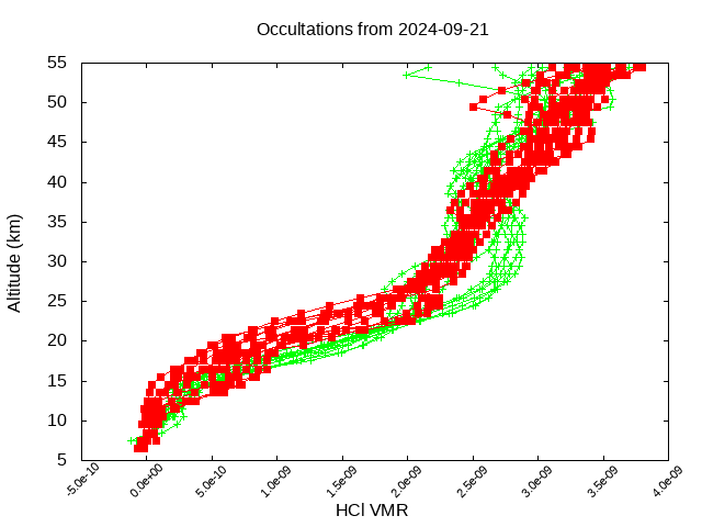 2024-09-21_hcl-v5.2