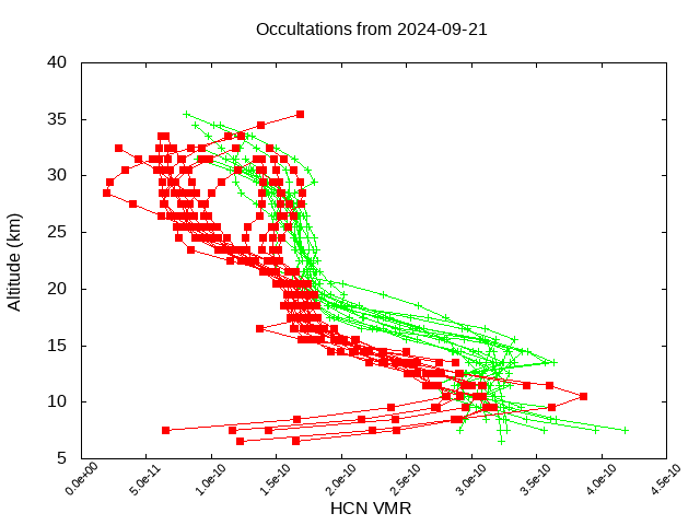 2024-09-21_hcn-v5.2