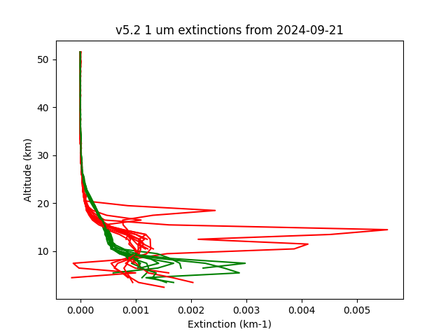 2024-09-21_imagers-v5.2