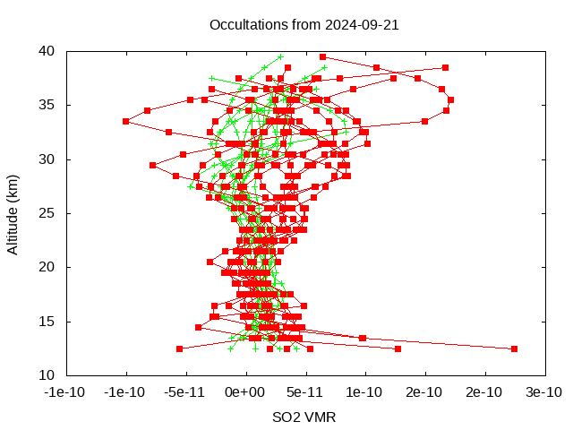 2024-09-21_so2-v5.2