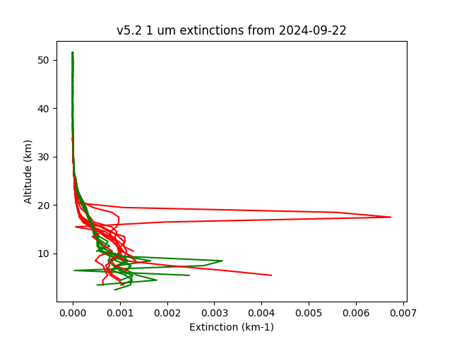 2024-09-22_imagers-v5.2