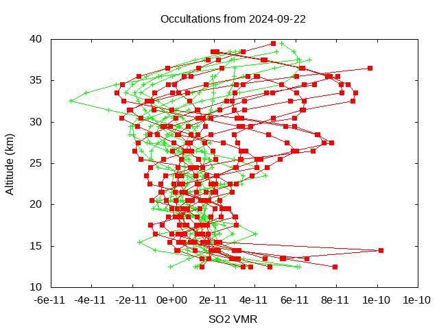 2024-09-22_so2-v5.2