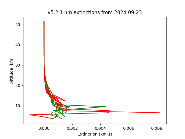 2024-09-23_imagers-v5.2