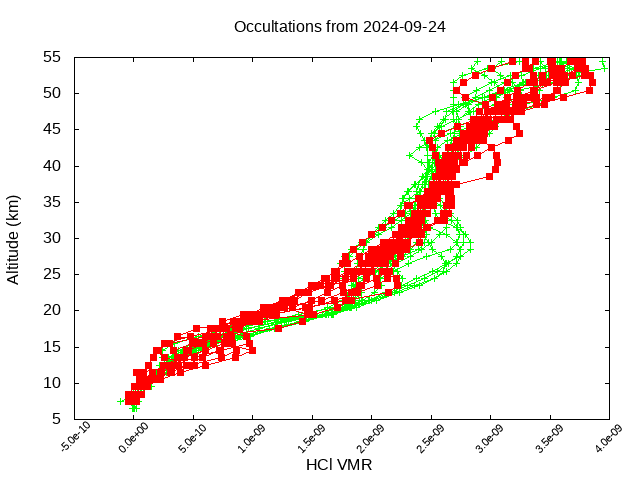 2024-09-24_hcl-v5.2