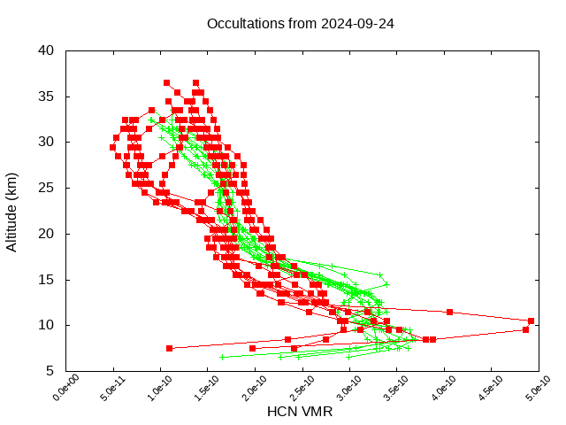 2024-09-24_hcn-v5.2