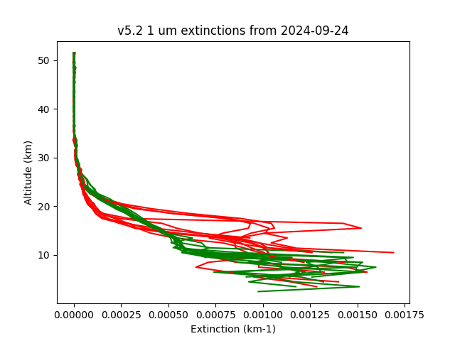 2024-09-24_imagers-v5.2