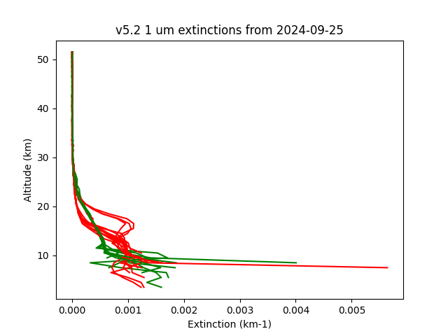 2024-09-25_imagers-v5.2