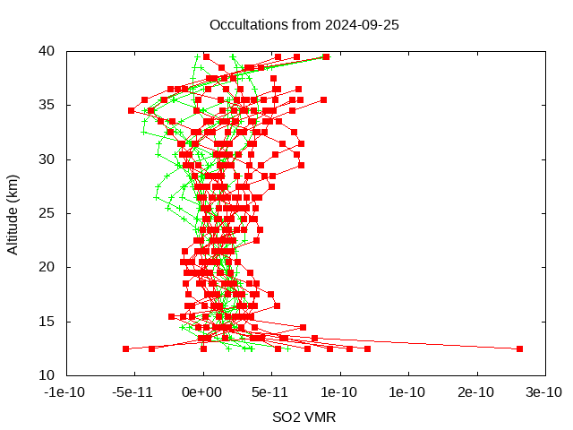 2024-09-25_so2-v5.2