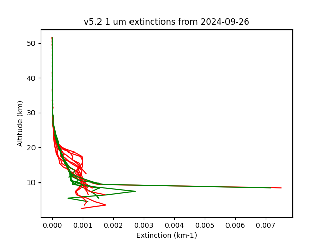 2024-09-26_imagers-v5.2