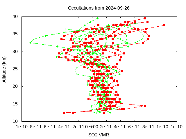 2024-09-26_so2-v5.2