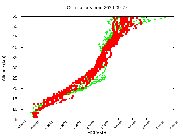 2024-09-27_hcl-v5.2