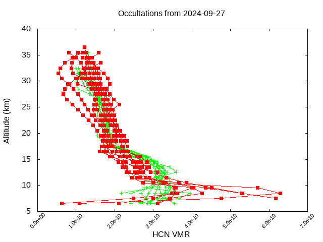 2024-09-27_hcn-v5.2