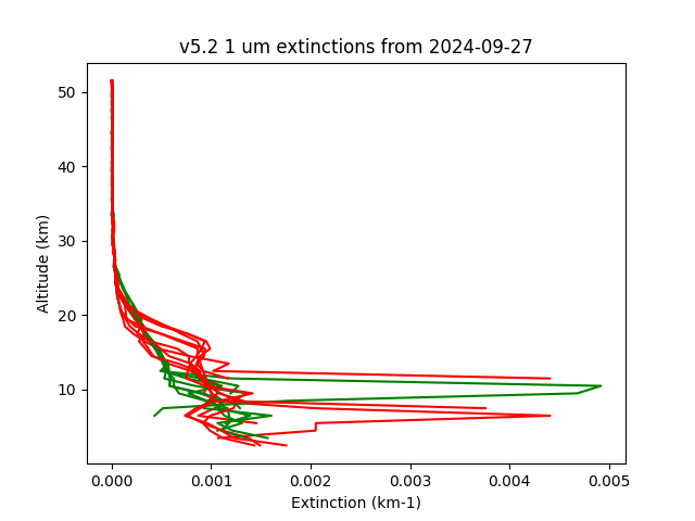 2024-09-27_imagers-v5.2