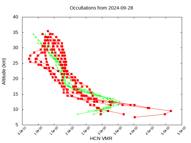 2024-09-28_hcn-v5.2