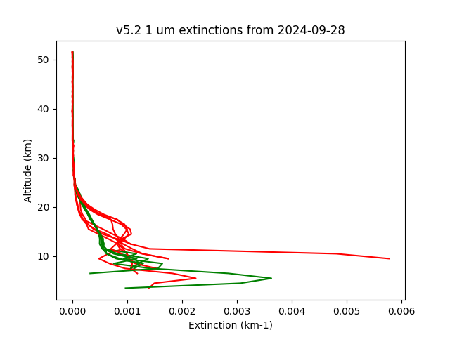 2024-09-28_imagers-v5.2