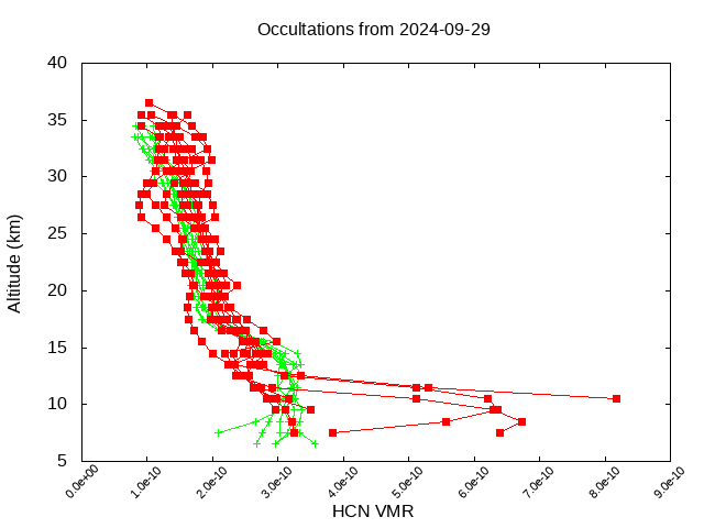 2024-09-29_hcn-v5.2