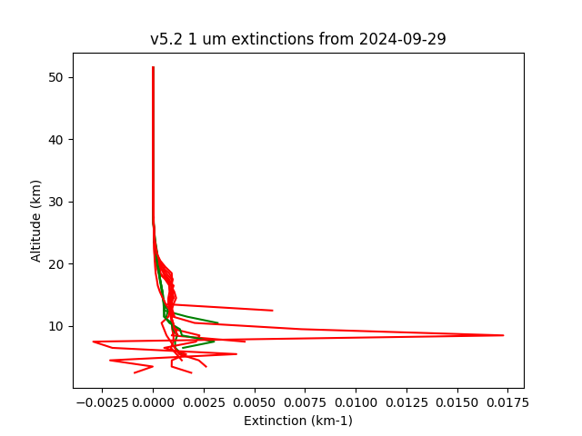 2024-09-29_imagers-v5.2