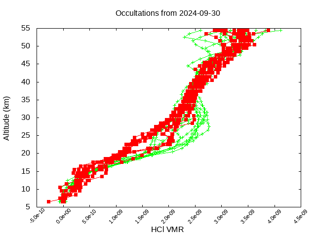 2024-09-30_hcl-v5.2