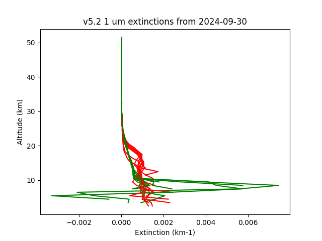 2024-09-30_imagers-v5.2