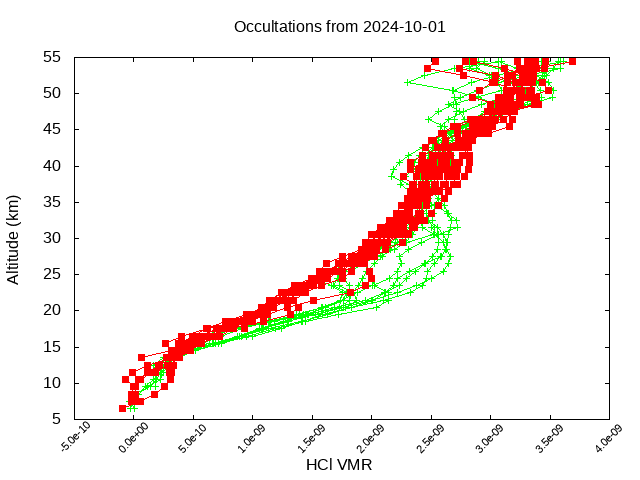 2024-10-01_hcl-v5.2