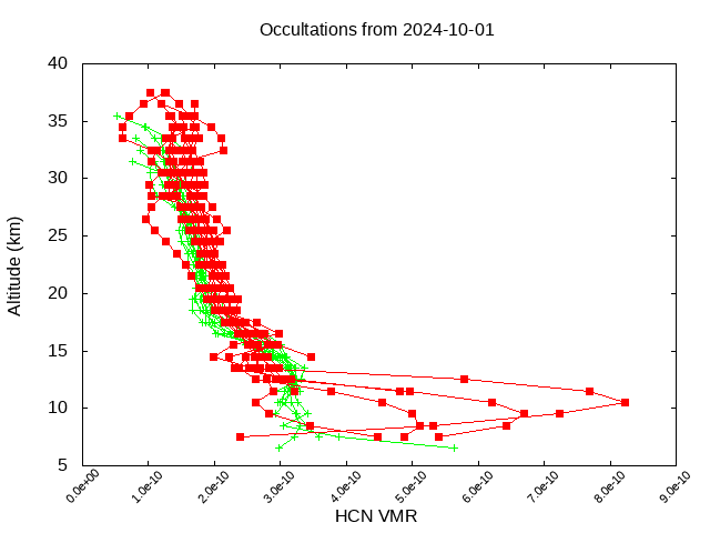 2024-10-01_hcn-v5.2