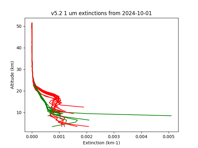 2024-10-01_imagers-v5.2