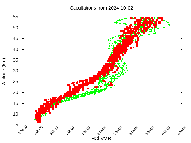 2024-10-02_hcl-v5.2